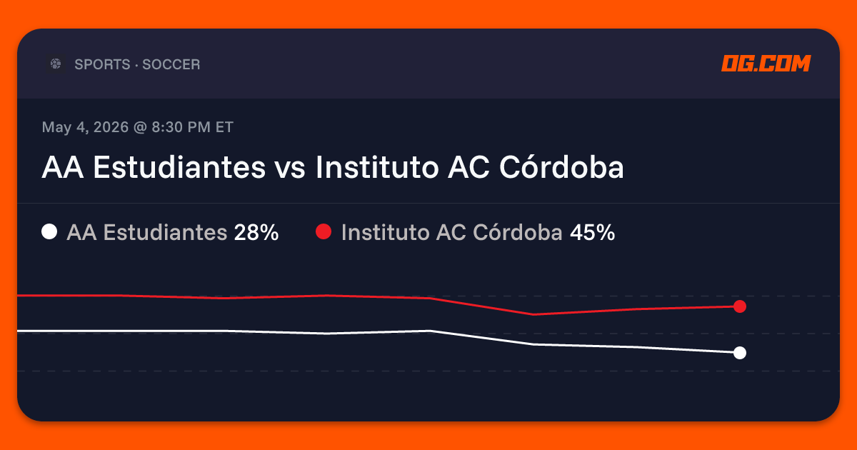 AA Estudiantes vs Instituto AC Córdoba Prediction & Odds - Argentine ...