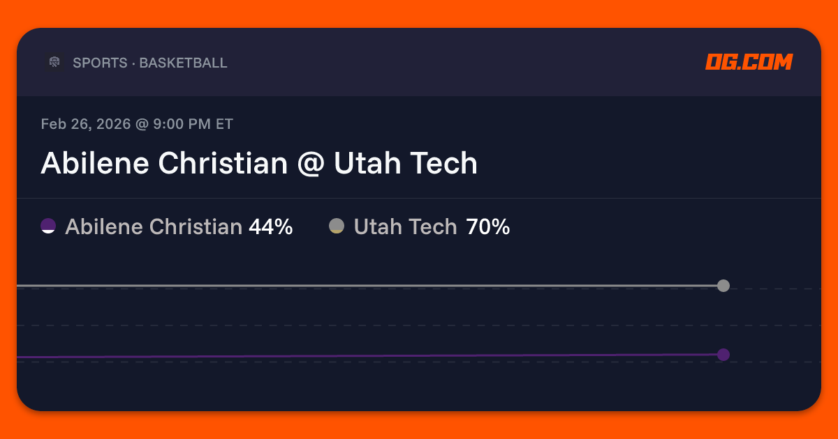 Abilene Christian @ Utah Tech Prediction & Odds - College Basketball M | OG