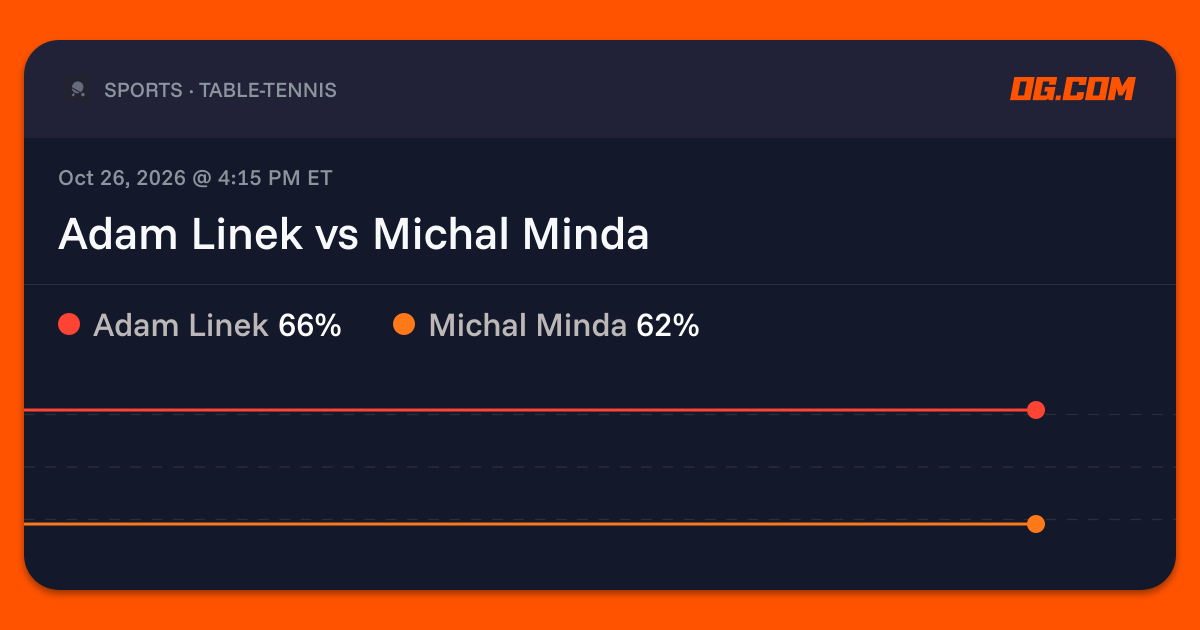 Adam Linek vs Michal Minda Prediction & Odds - Table Tennis - OG.com