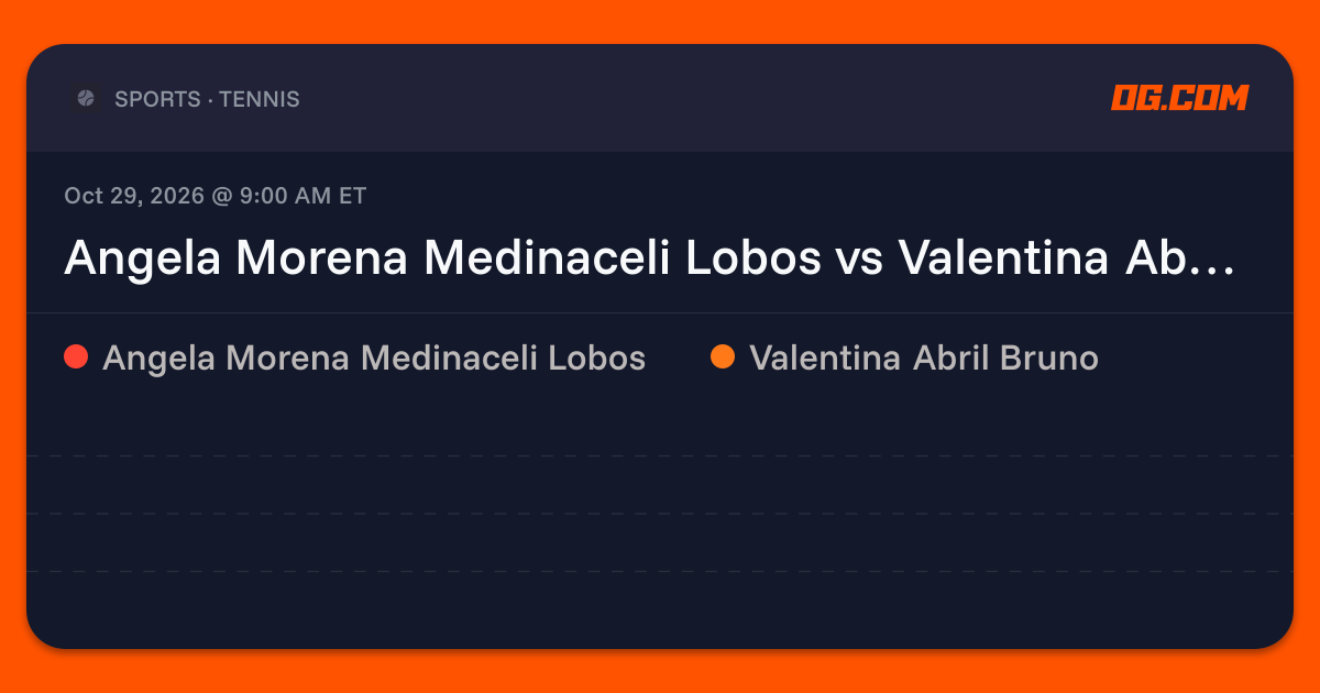 Angela Morena Medinaceli Lobos vs Valentina Abril Bruno Prediction ...