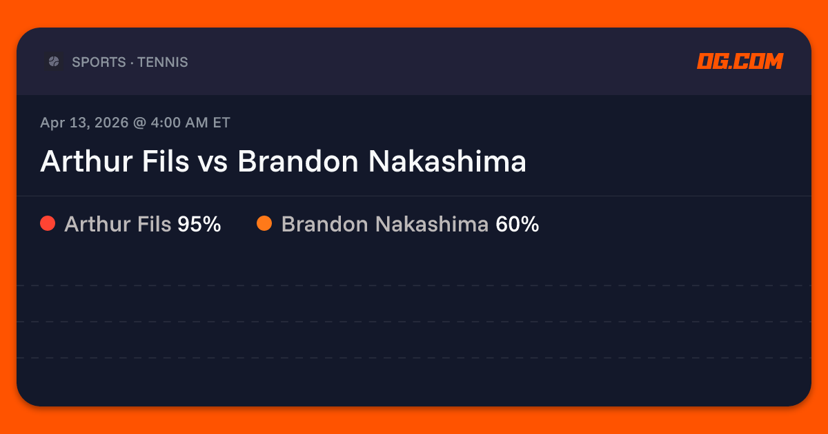 Arthur Fils vs Brandon Nakashima Prediction & Odds - Tennis | OG