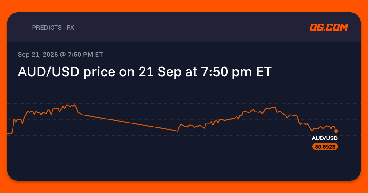 AUD/USD price on 21 Sep at 7:50 pm ET Prediction & Odds - AUD/USD - OG.com
