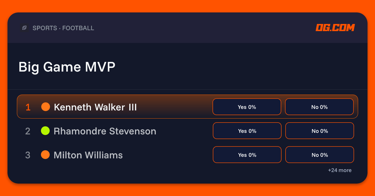 Big Game MVP Prediction & Odds - Pro Football | OG.com
