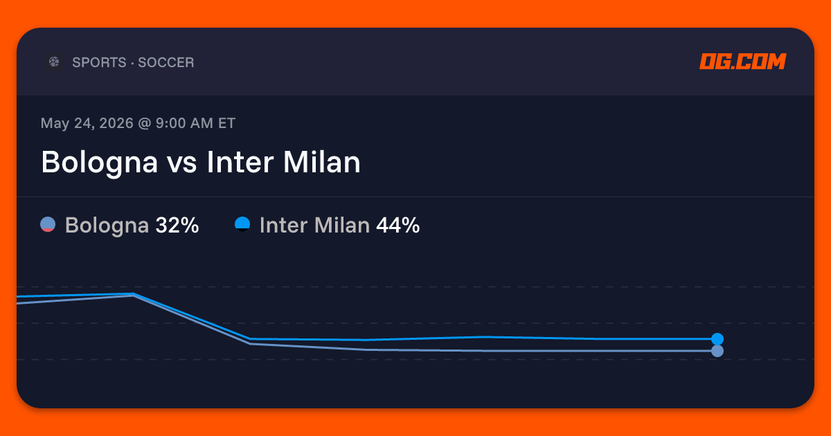 Bologna vs Inter Milan Prediction & Odds - Serie A | OG