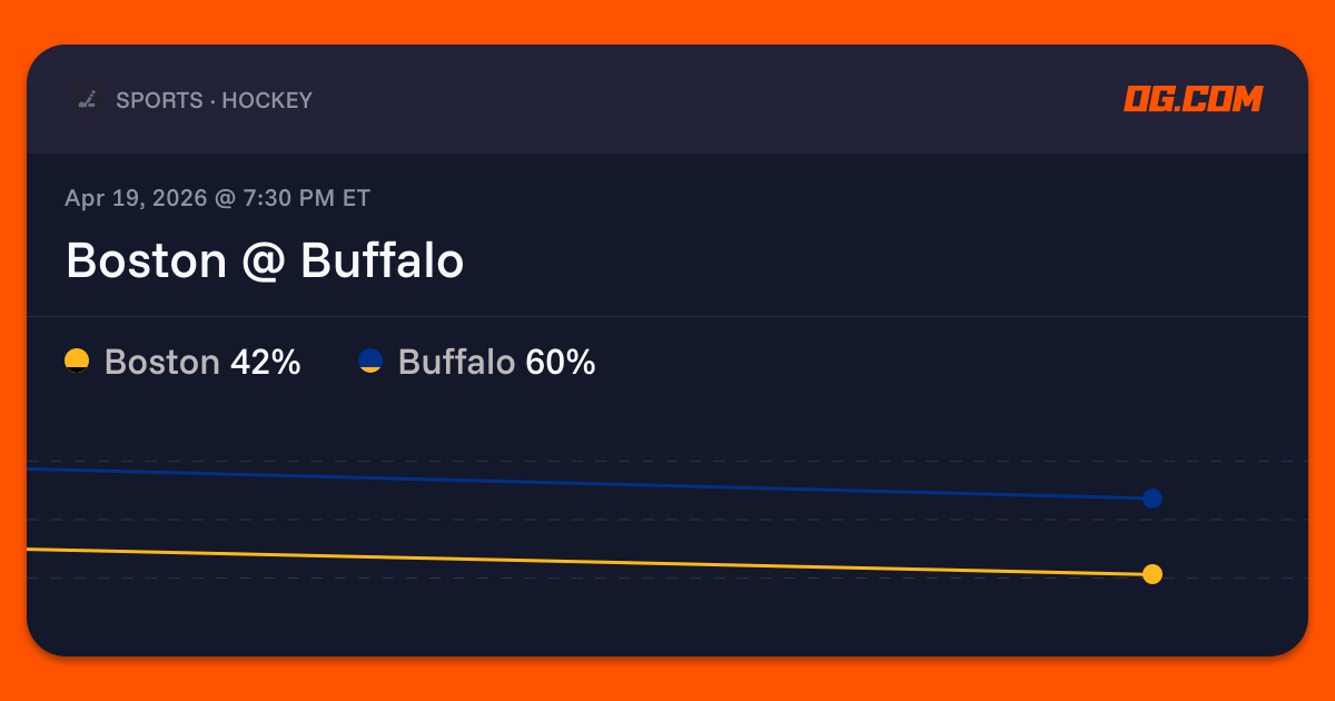 Boston @ Buffalo Prediction & Odds - Hockey | OG