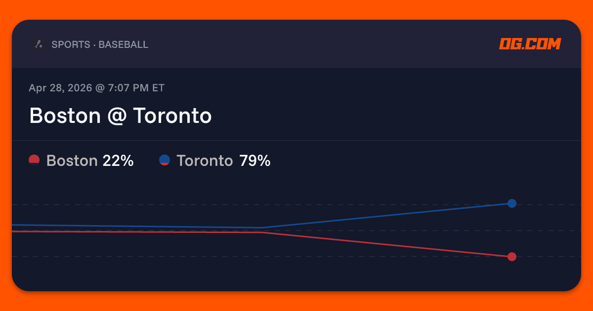 Boston @ Toronto Prediction & Odds - Pro Baseball | OG.com