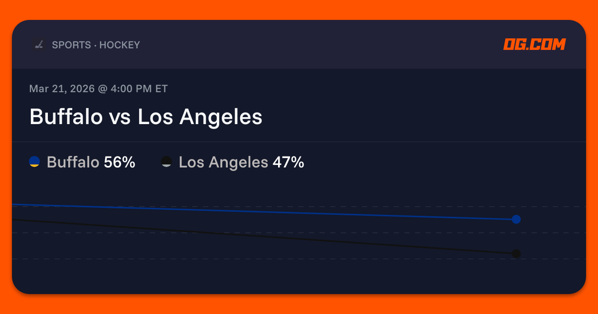 Buffalo vs Los Angeles Prediction & Odds - Hockey | OG.com