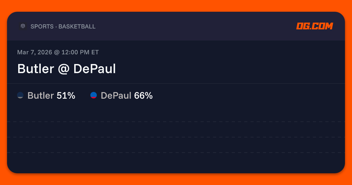 Butler @ DePaul Prediction & Odds - College Basketball M | OG.com