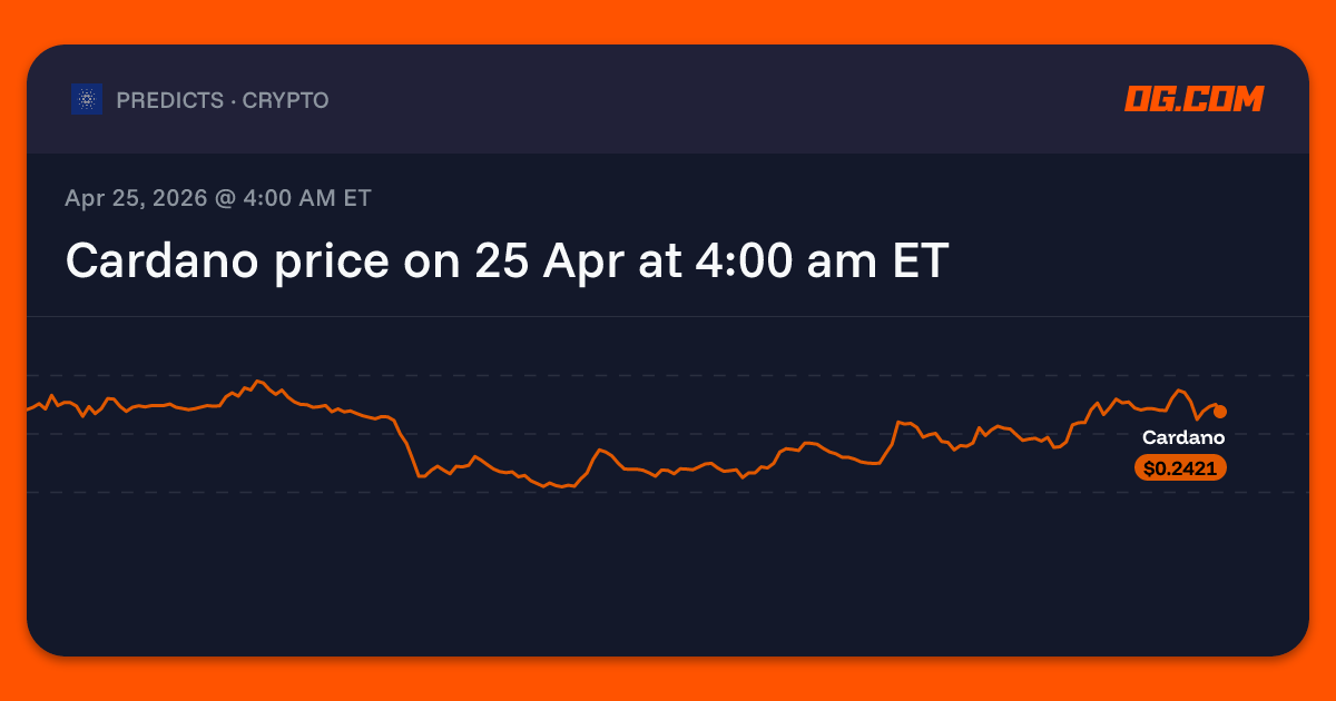 Cardano price on 25 Apr at 4:00 am ET Prediction & Odds - Cardano | OG