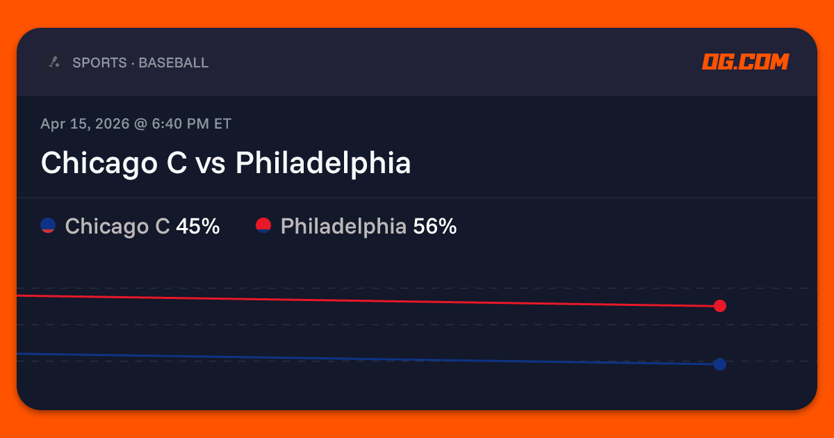 Chicago C vs Philadelphia Prediction & Odds - Pro Baseball | OG.com