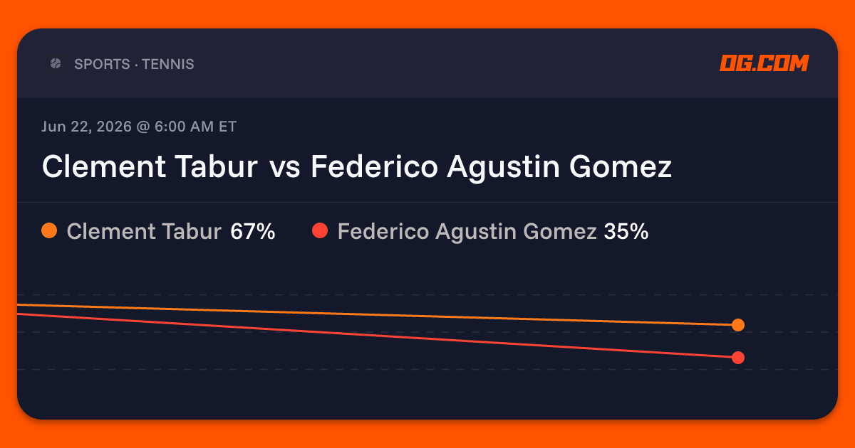 Clement Tabur vs Federico Agustin Gomez Prediction & Odds - Tennis | OG.com