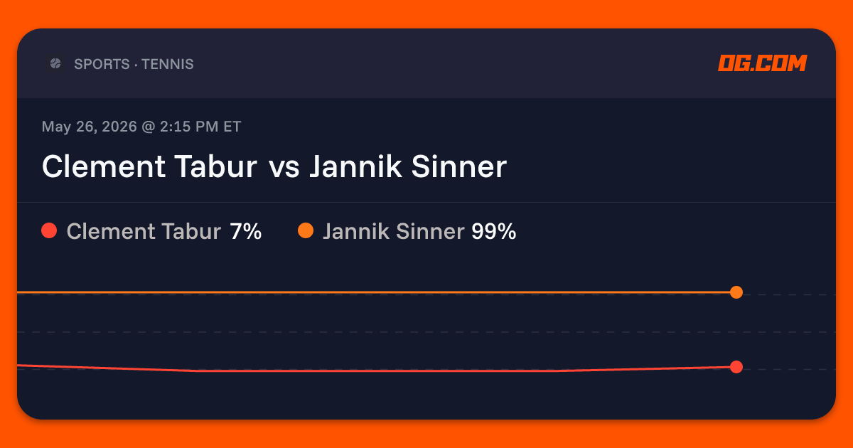 Clement Tabur vs Jannik Sinner Prediction & Odds - Tennis | OG.com