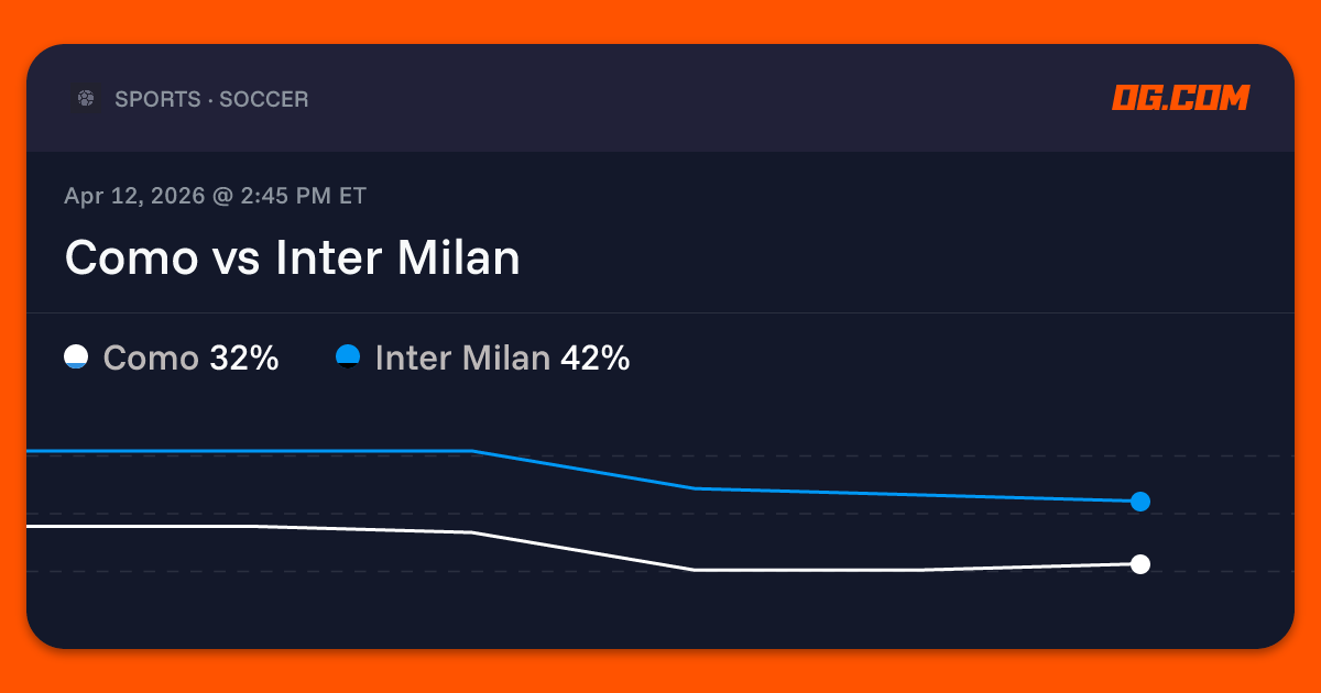 Como vs Inter Milan Prediction & Odds - Serie A | OG.com