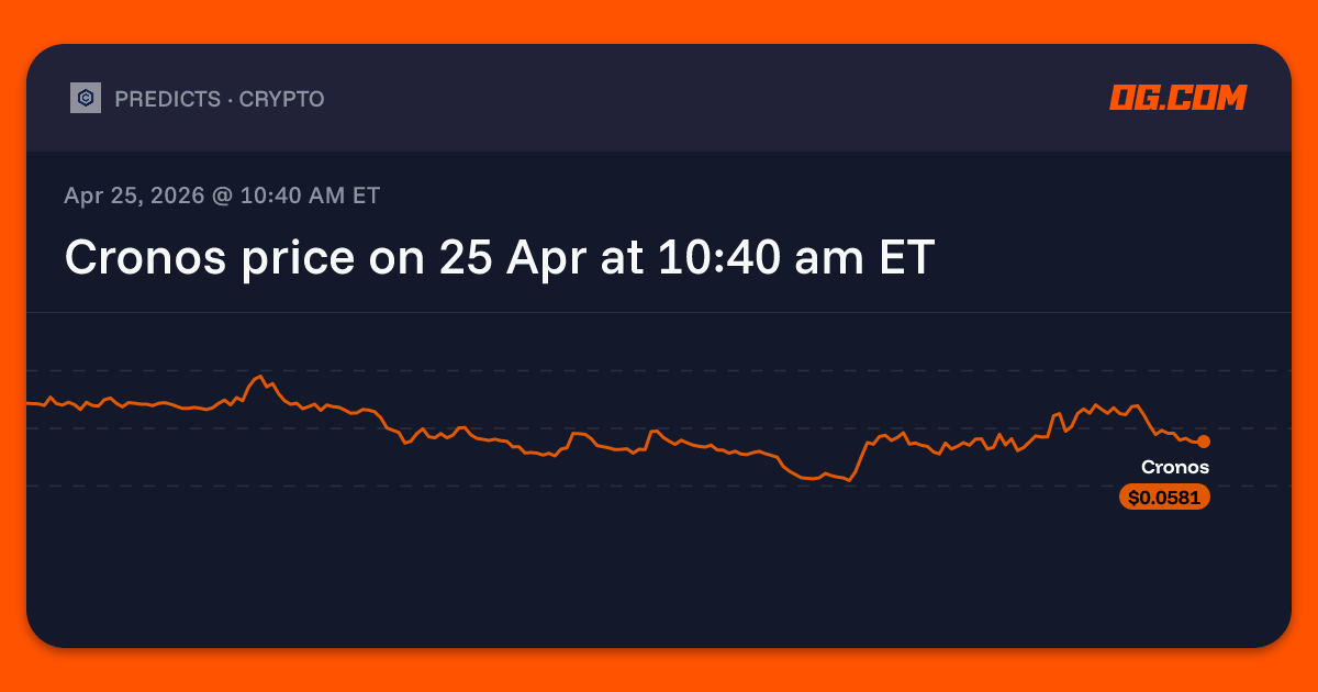Cronos price on 25 Apr at 10:40 am ET Prediction & Odds - Cronos | OG