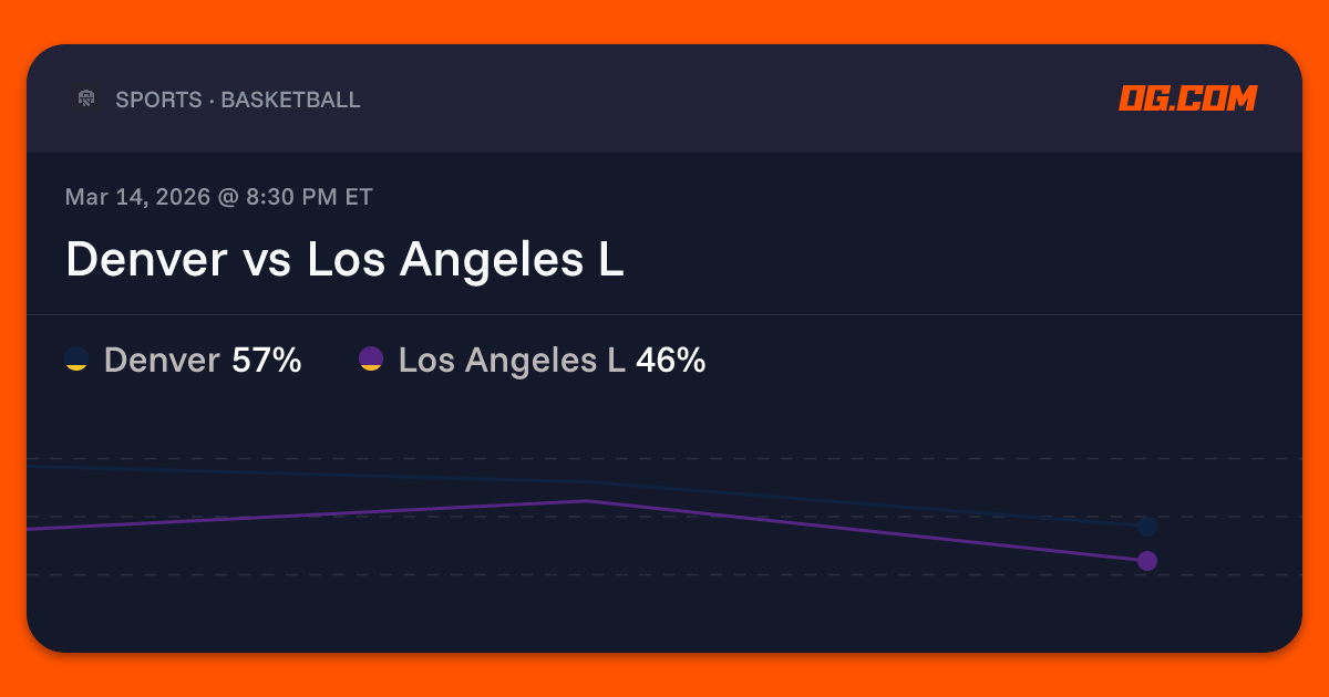 Denver vs Los Angeles L Prediction & Odds - Pro Basketball (M) | OG