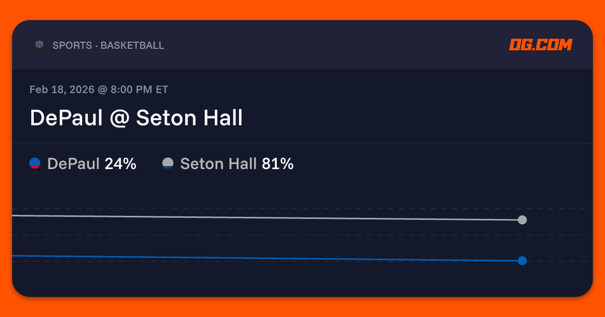 DePaul @ Seton Hall Prediction & Odds - College Basketball M | OG.com