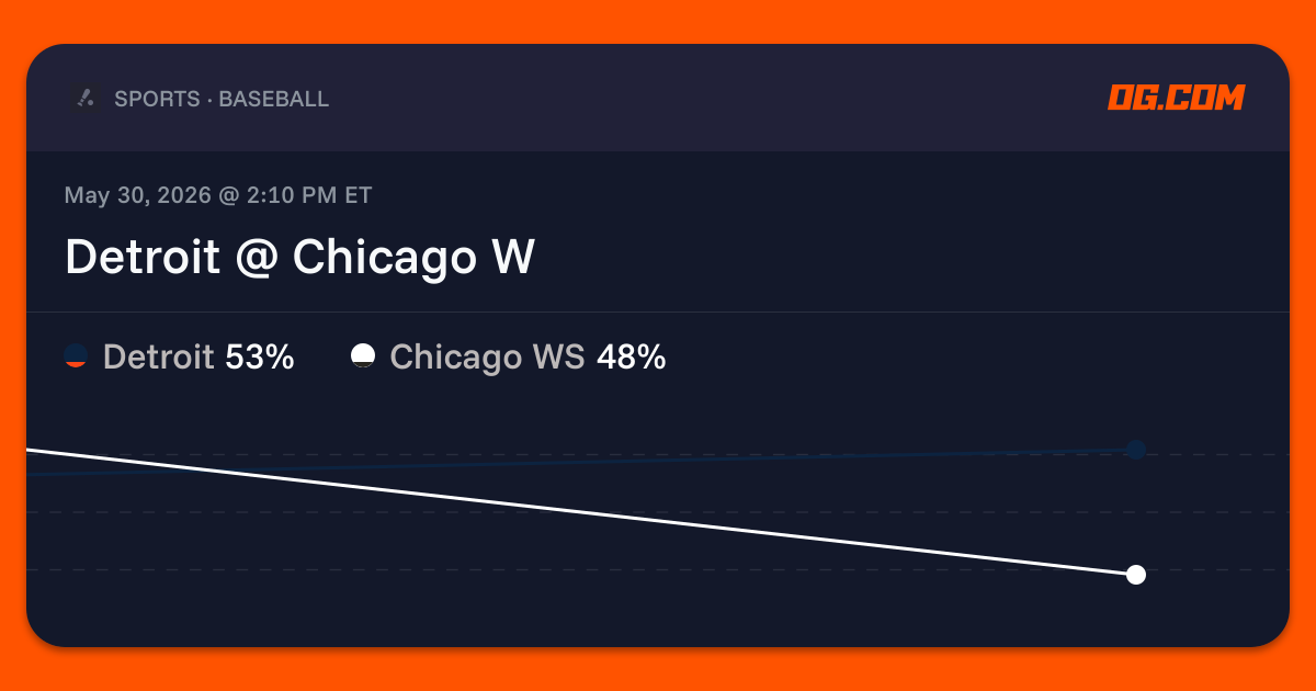 Detroit @ Chicago W Prediction & Odds - Pro Baseball | OG