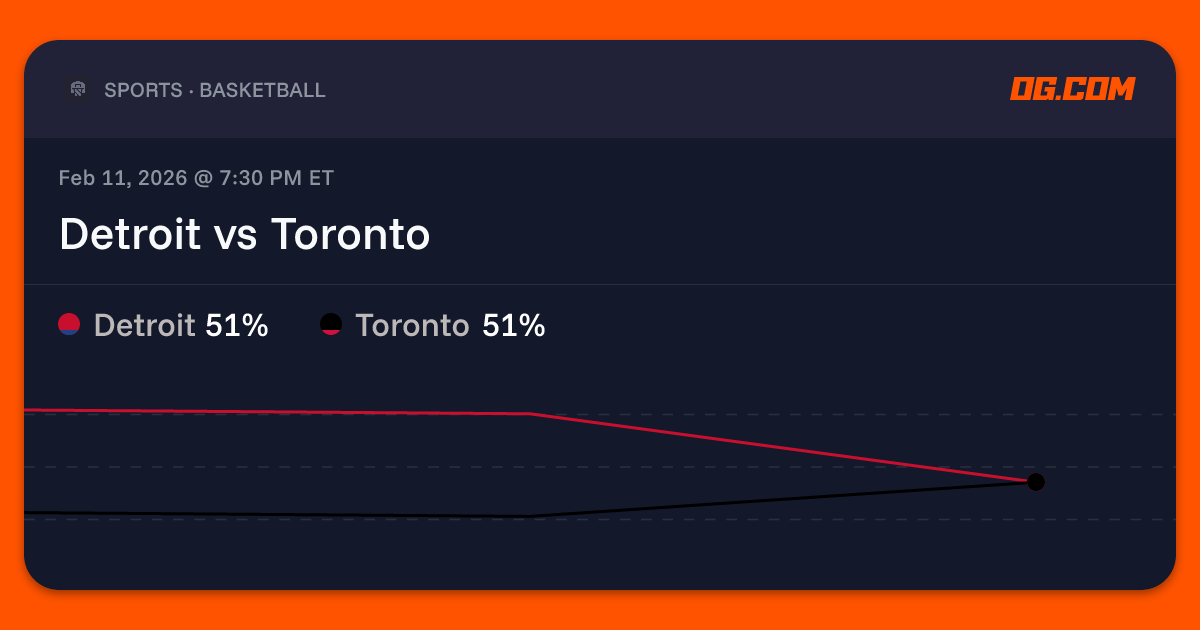 Detroit vs Toronto Prediction & Odds - Pro Basketball (M) | OG.com