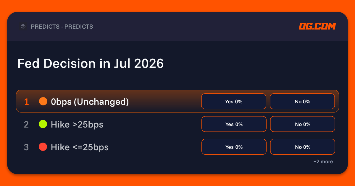 Fed Decision in Jul 2026 Prediction & Odds - Economics | OG.com
