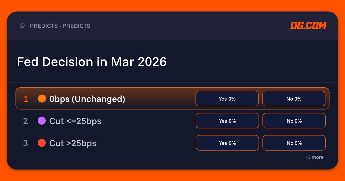 Fed Decision in Mar 2026 Prediction & Odds - Economics | OG.com