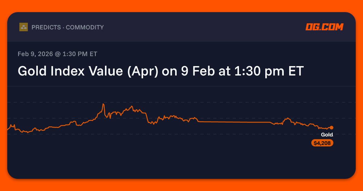 Gold Index Value (Apr) on 9 Feb at 1:30 pm ET Prediction & Odds - Gold | OG