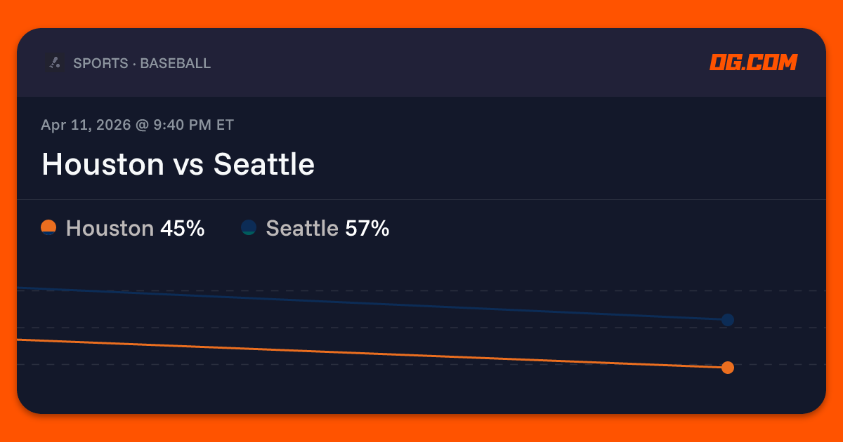 Houston vs Seattle Prediction & Odds - Pro Baseball | OG.com