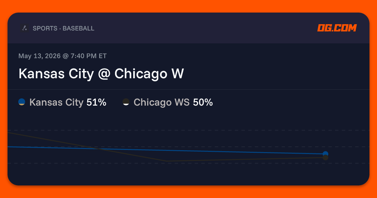 Kansas City @ Chicago W Prediction & Odds - Pro Baseball | OG.com