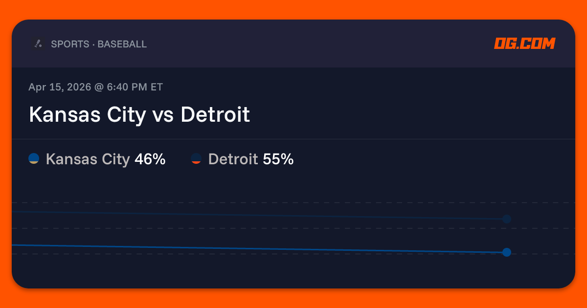 Kansas City vs Detroit Prediction & Odds - Pro Baseball | OG
