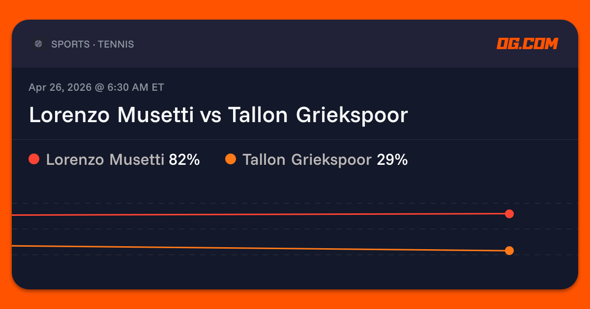 Lorenzo Musetti vs Tallon Griekspoor Prediction & Odds - Tennis | OG