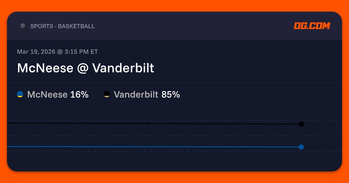 McNeese @ Vanderbilt Prediction & Odds - College Basketball M | OG.com