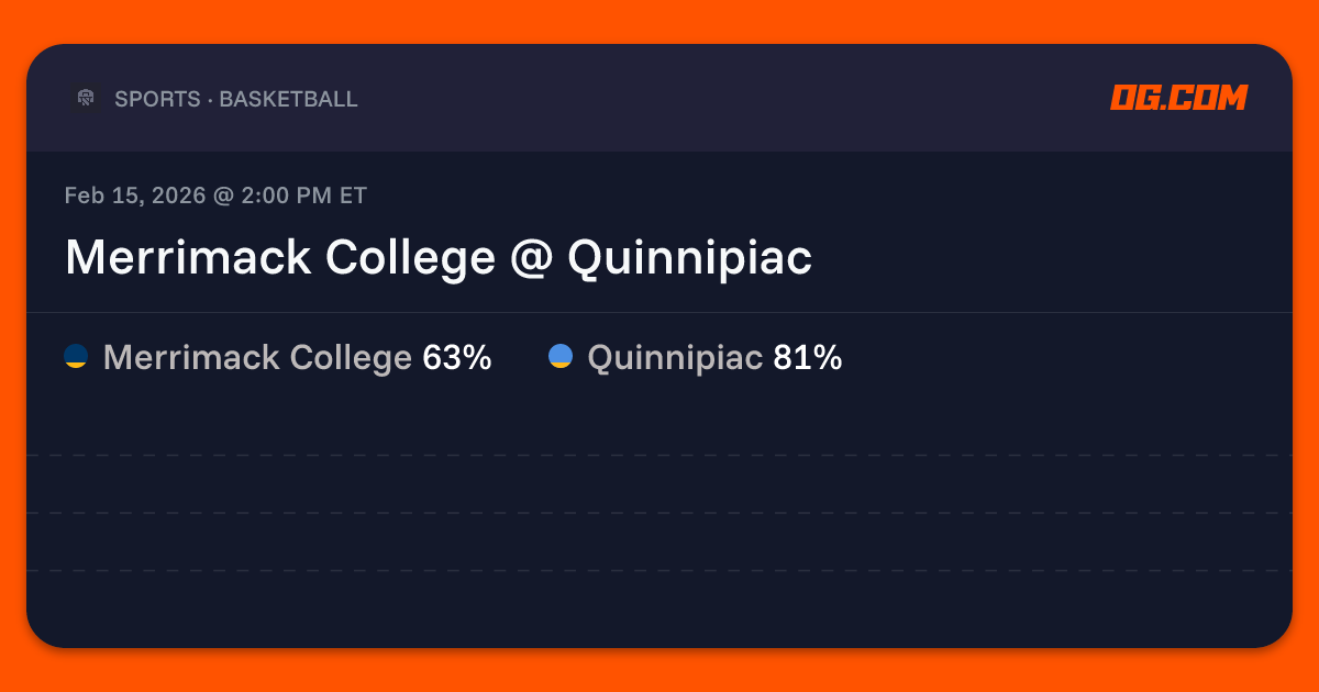 Merrimack College @ Quinnipiac Prediction & Odds - College Basketball M ...