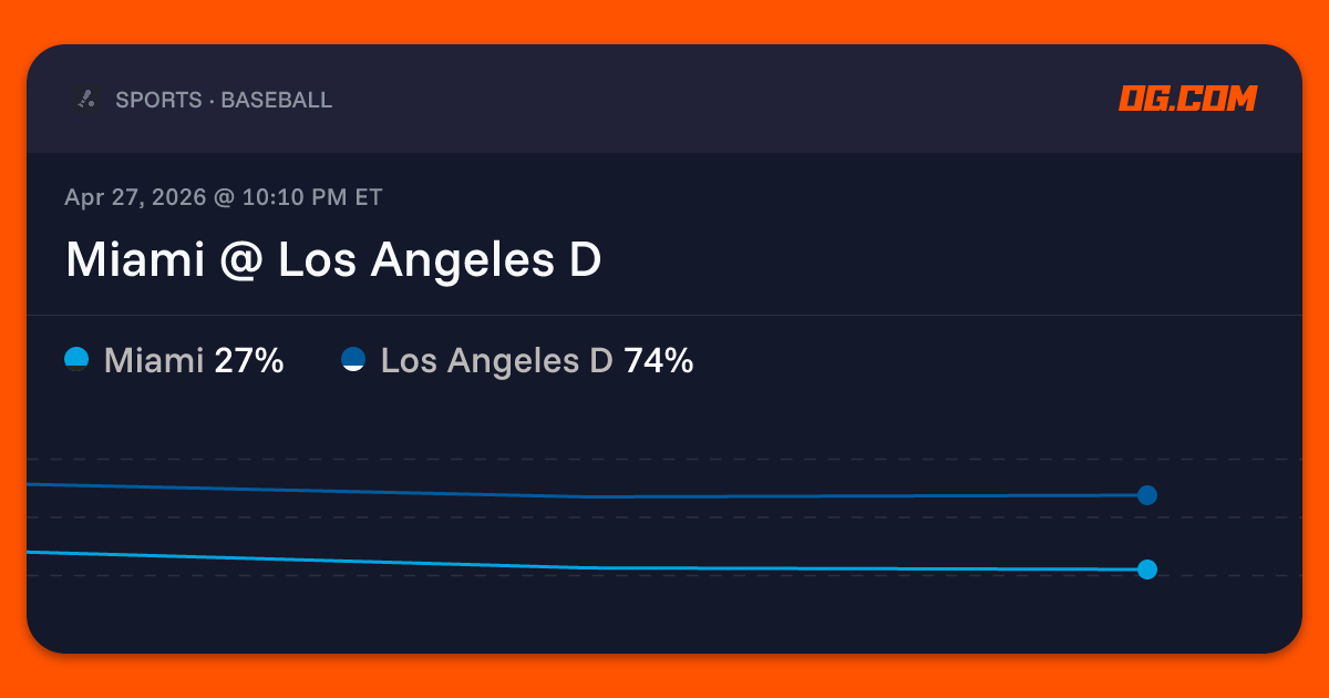 Miami @ Los Angeles D Prediction & Odds - Pro Baseball | OG.com
