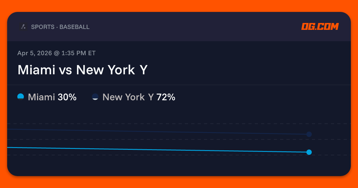 Miami vs New York Y Prediction & Odds - Pro Baseball | OG
