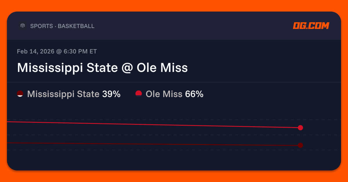 Mississippi State @ Ole Miss Prediction & Odds - College Basketball M ...