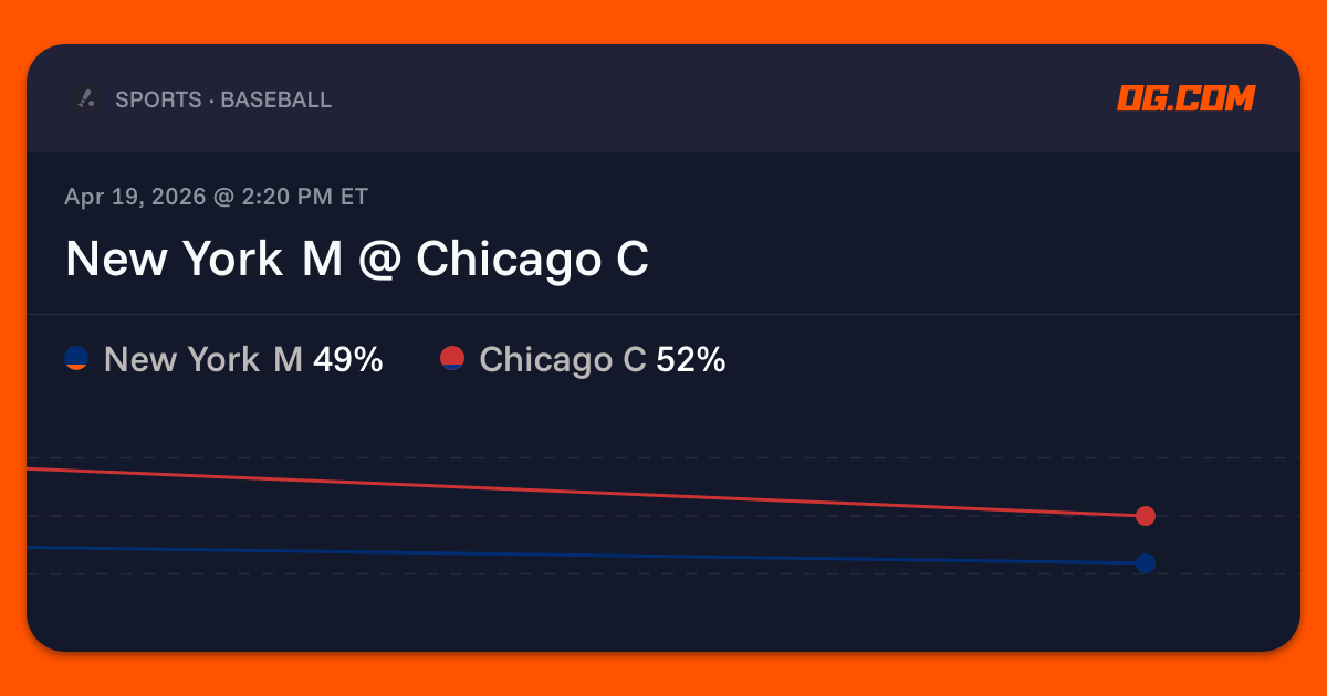 New York M @ Chicago C Prediction & Odds - Pro Baseball | OG