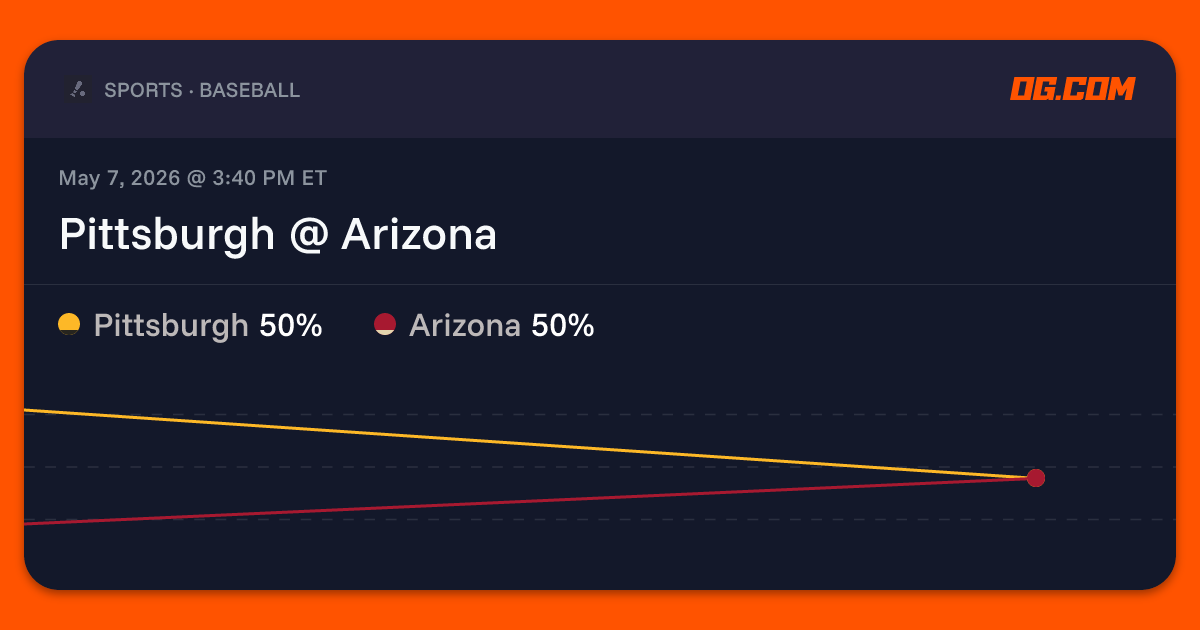 Pittsburgh @ Arizona Prediction & Odds - Pro Baseball | OG.com