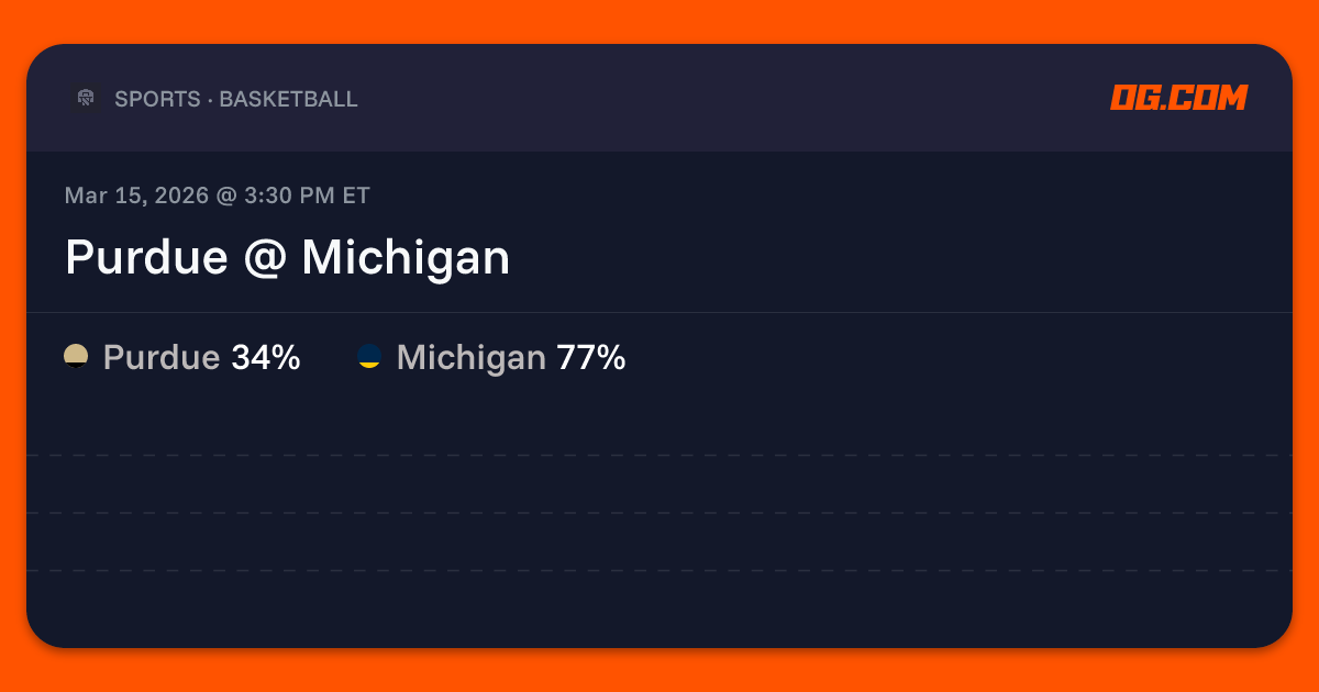 Purdue @ Michigan Prediction & Odds - College Basketball M | OG