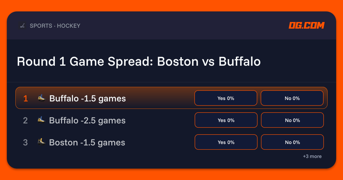 Round 1 Game Spread: Boston vs Buffalo Prediction & Odds - Hockey | OG.com