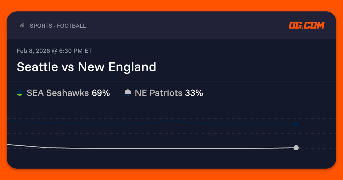 Seattle vs New England Prediction & Odds - Pro Football | OG.com