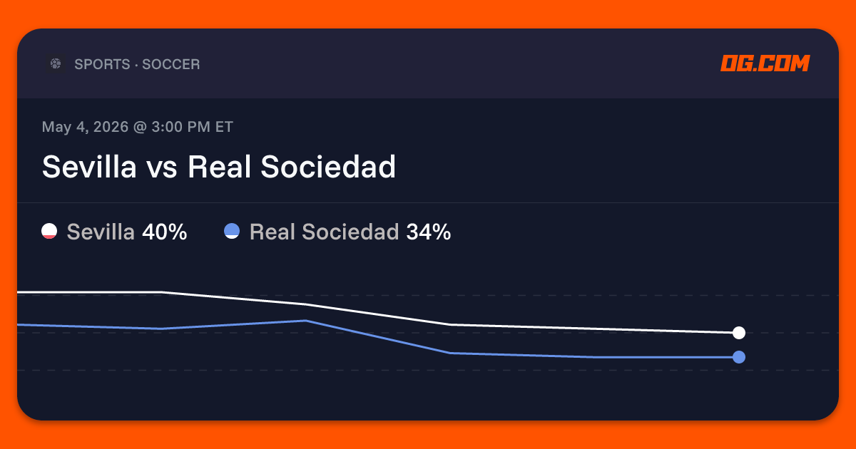 Sevilla vs Real Sociedad Prediction & Odds - La Liga | OG.com