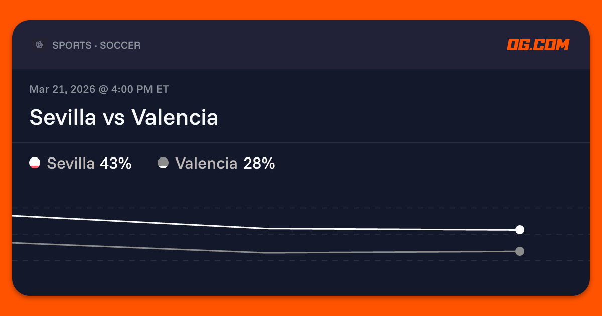 Sevilla vs Valencia Prediction & Odds - La Liga | OG.com