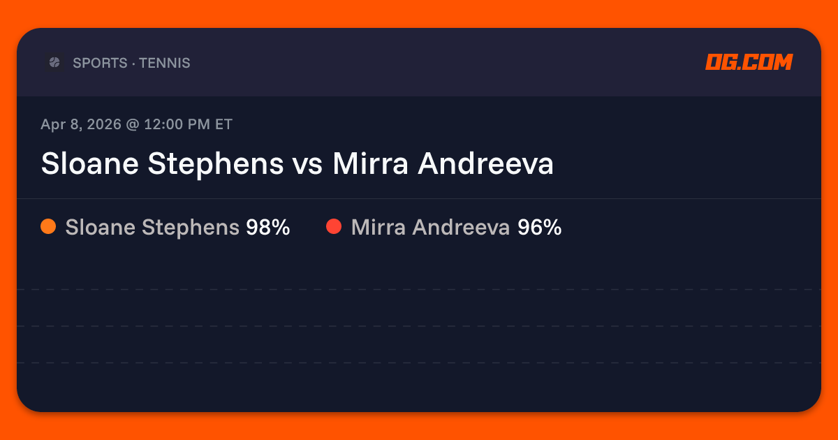 Sloane Stephens vs Mirra Andreeva Prediction & Odds - Tennis | OG.com