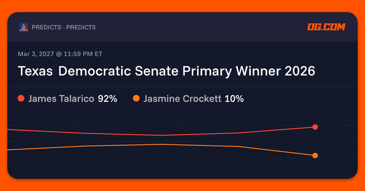 Texas Democratic Senate Primary Winner 2026 Prediction & Odds ...