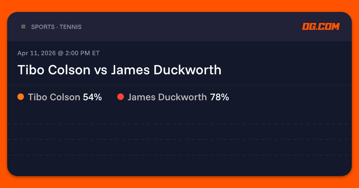 Tibo Colson vs James Duckworth Prediction & Odds - Tennis | OG.com