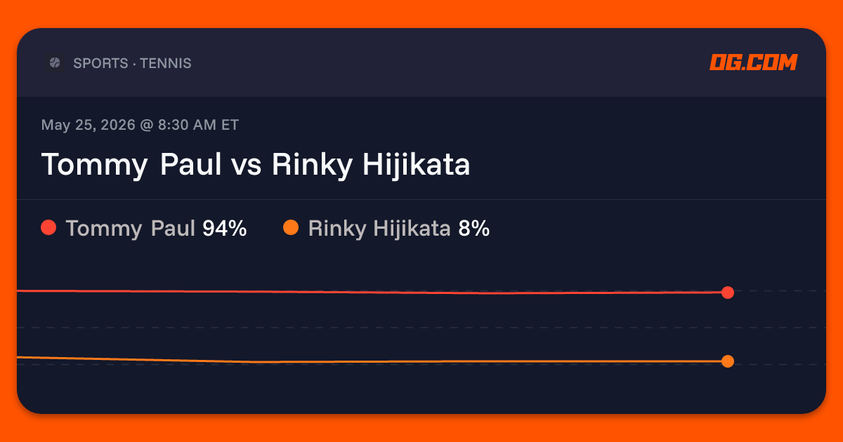 Tommy Paul vs Rinky Hijikata Prediction & Odds - Tennis | OG.com