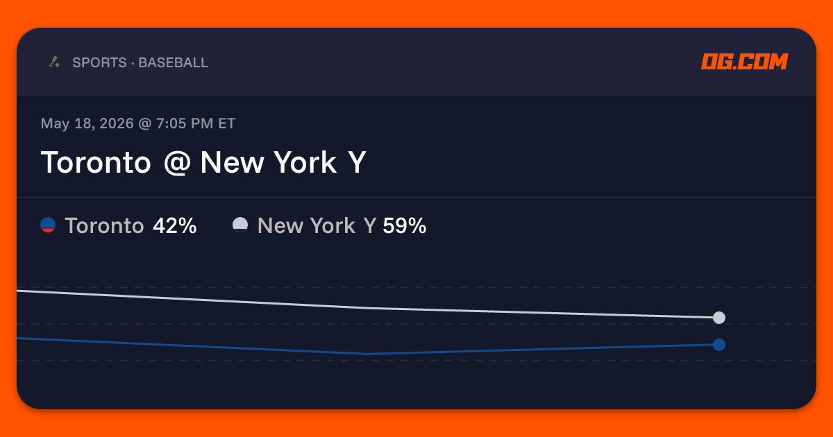 Toronto @ New York Y Prediction & Odds - Pro Baseball | OG.com