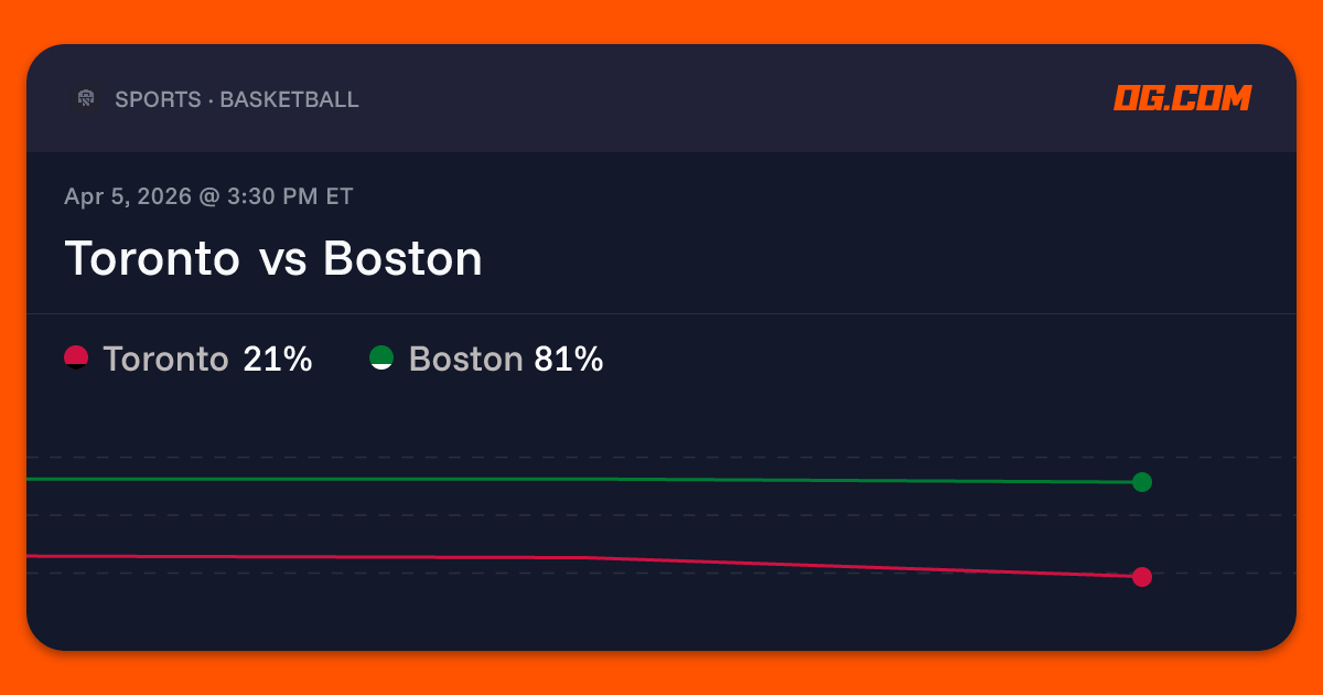 Toronto vs Boston Prediction & Odds - Pro Basketball (M) | OG.com