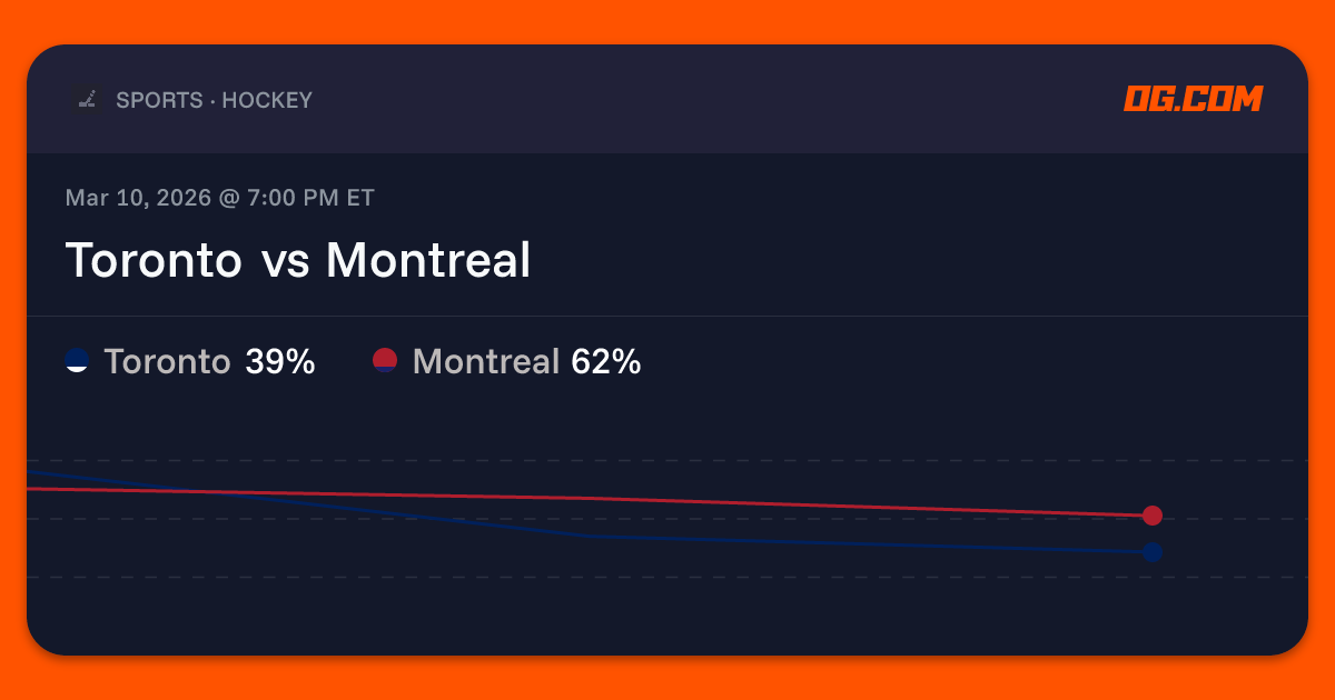 Toronto vs Montreal Prediction & Odds - Hockey | OG