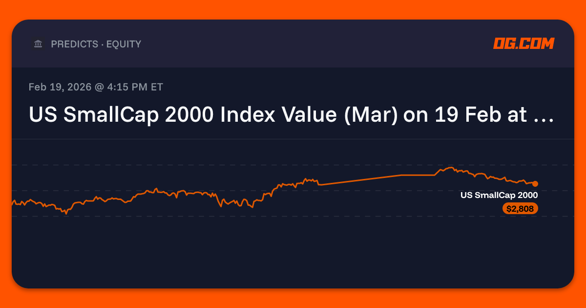 US SmallCap 2000 Index Value (Mar) on 19 Feb at 4:15 pm ET Prediction ...