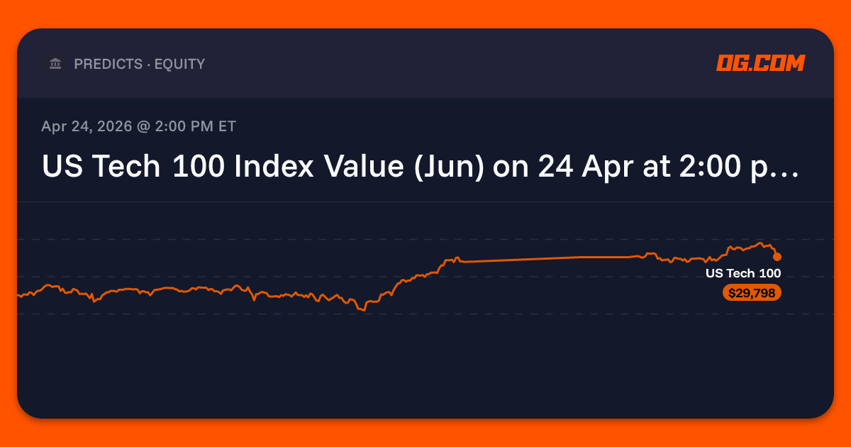 US Tech 100 Index Value (Jun) on 24 Apr at 2:00 pm ET Prediction & Odds ...